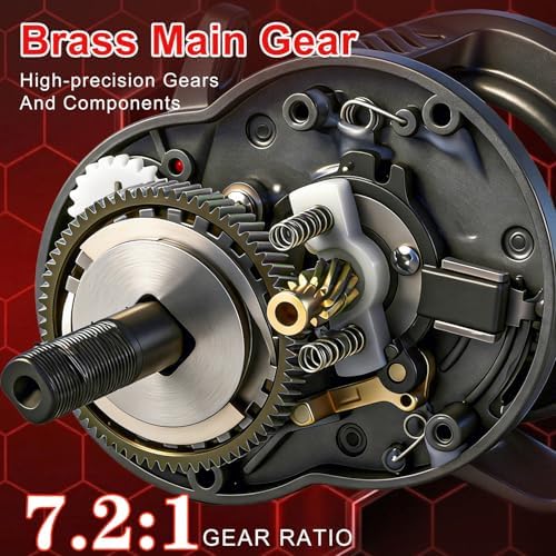 Sougayilang Round Baitcasting Reel, Digital Control Braking with Real-Time Acoustic Feedback, 7.2:1 Gear Ratio DC Reel for Bass, Catfish and Salmon, Ideal Fishing Reels for Beginners - Image 6