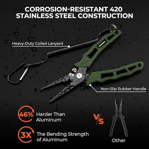KastKing Cutthroat 7 inch Fishing Pliers, Ice Fishing, Gift for Men - Image 2