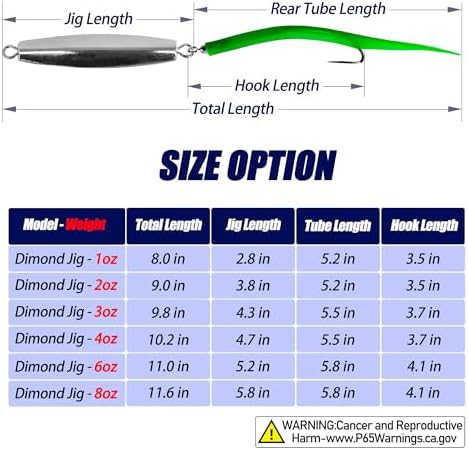 Diamond Jigs Saltwater Fishing Lures for Striped bass, Tuna - Image 6
