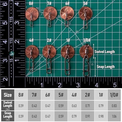Dr.Fish Fishing Clips with Swivels, Speed Power Clips with Barrel Swivels Quick Change Lure Snap Swivels Fishing Tackle Leader Line Connector for Freshwater & Saltwater - Image 3