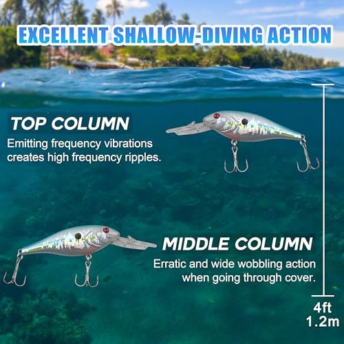 Fishing Lures Kit Crankbait Minnow Hard Bait Set Deep Diving Jerkbait Swimbait Popper Pencil Walleye Lures Artificial Fishing Bait for Bass Trout Redfish Saltwater Freshwater Fishing Lure - Image 5