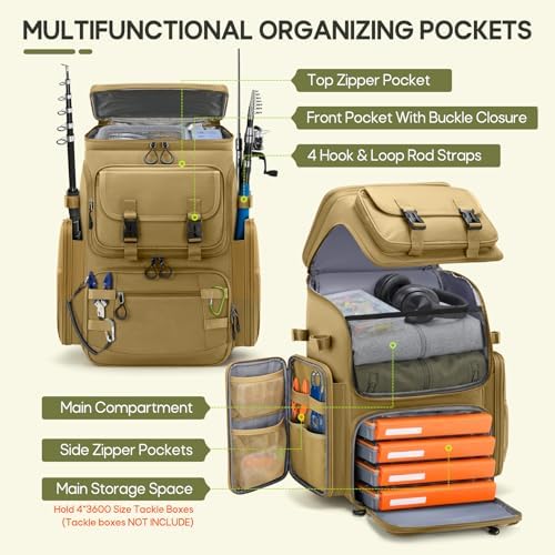 RAINSMORE Fishing Backpack, 45L Large Water-resistant Fishing Tackle Bag - Image 2