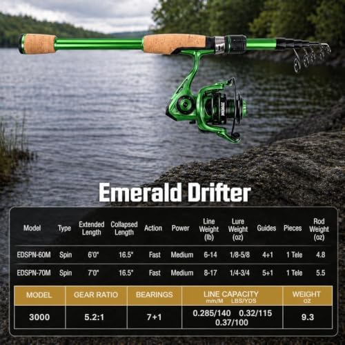 Telescopic Fishing Combo, 6FT Carbon Fiber Rod with 3000 Spinning Reel, Lightweight Kit with Carrier Bag for Bass Trout Catfish Freshwater Saltwater Travel - Image 5