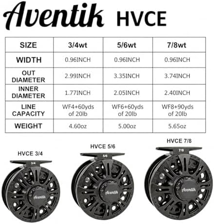 Aventik HVCE Classic III Graphite Large Arbor Fly Reel - Image 2