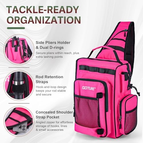 Goture Fishing Kits for Adult,Fishing Pole and Reel Combo, OpenSide Fishing Sling Tackle Storage Bag with 3 Tackle Boxes,Gift for Men - Image 2