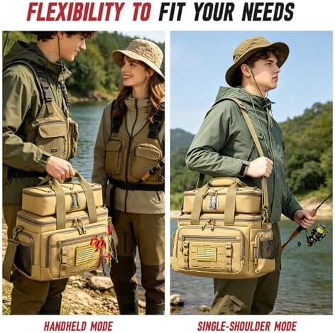 Fishing Tackle Bag, Detachable Fishing Reels Storage Pouch, Fishing Gear Organizer, Adjustable Shoulder Strap Fishing Bags for Saltwater & Freshwater - Image 6