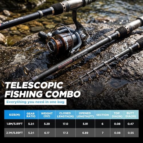 PLUSINNO Fishing Rod and Reel Combo Pole Gear Kit Telescopic Beginner - Image 7