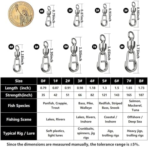 FishTrip 25/50Pcs Fishing Ball Bearing Swivel with Quick Oval Split Rings - Image 5