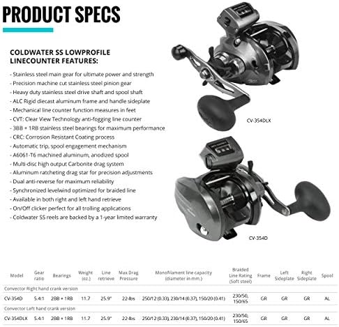 Okuma Convector Low Profile Line Counter Graphite Frame Trolling Reel - Image 2