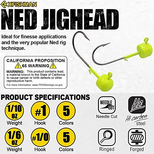 Ned-Rig-Kit-Finesse-Baits-Soft-Plastic-Worms-Fising-Lure for Bass Stick Swimbait Minnow Crawfish Lures Shroom Ned Jig Head Kit - Image 6