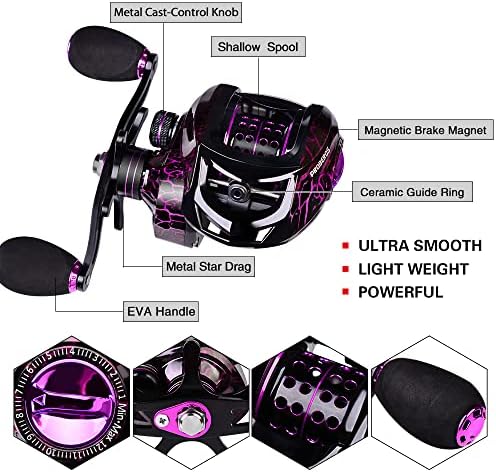 Fishing Rod and Reel Combo - 6.9ft Telescopic Spincast Rod with Left Handed Baitcasting Reel Combos - Sea Saltwater Freshwater Ice Bass Fishing Tackle Set - Fishing Rods Kit - Image 5