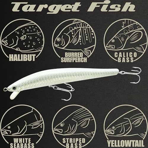 Lucky Craft FlashMinnow 125 YAWARA Saltwater Fishing Lure, Jerkbait for Halibut and Sea Bass, Long Casting Fishing Gear, Slow Sinking 5in 0.7oz, Tackle Box and Fish Accessories - Image 5