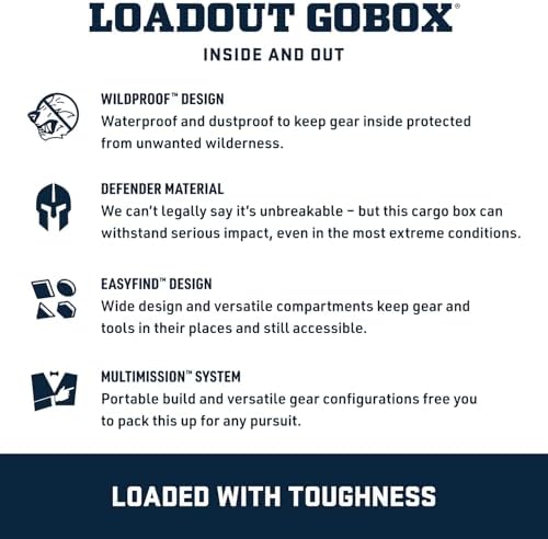 YETI LoadOut GoBox Collection, Divided Waterproof Cargo Case, Dry Box, Camera Case, Fishing Tackle Box - Image 4