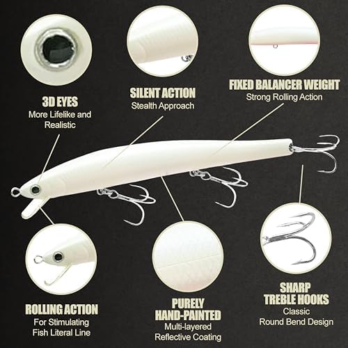 Lucky Craft FlashMinnow 125 YAWARA Saltwater Fishing Lure, Jerkbait for Halibut and Sea Bass, Long Casting Fishing Gear, Slow Sinking 5in 0.7oz, Tackle Box and Fish Accessories - Image 3