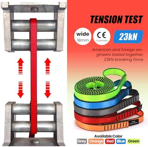 18MM Nylon Climbing Slings Runners 23 kN Strong Webbing Straps for Rock Climbing, Rappelling, Swing, Yoga Hammock etc - Image 4