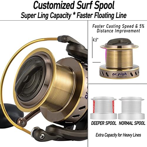 Dr.Fish Surf Fishing Rod and Reel Combos Saltwater Fishing Gear Set 12ft Surf Rod 10000 Reel Offshore Inshore Casting Pole Beach Casting Spinning Pole Kit Equipment Set Striper Pompano Flounder - Image 3