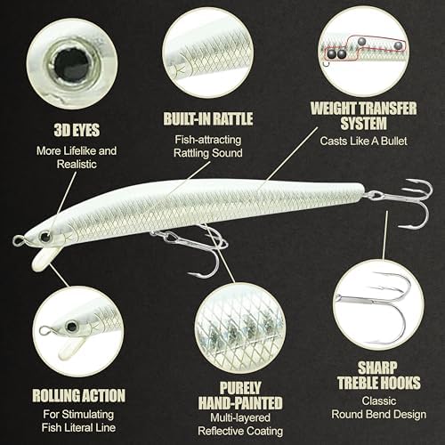Lucky Craft FlashMinnow 125 YAWARA Saltwater Fishing Lure, Jerkbait for Halibut and Sea Bass, Long Casting Fishing Gear, Slow Sinking 5in 0.7oz, Tackle Box and Fish Accessories - Image 4