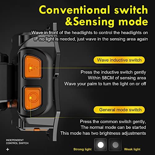 High Power LED Headlamp Super Bright Adult Motion Sensor Headlight Spotlight Waterproof Outdoor Hunting Light Flashlight Portable Head lamp for Fishing Camping Hiking Running - Image 6