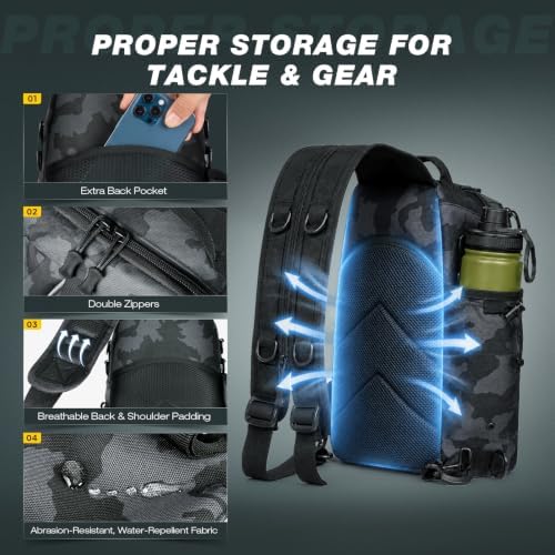 Ghosthorn Fishing Backpack with 3600 Tackle Box Fishing Gear Set Tackle Bag - Image 3