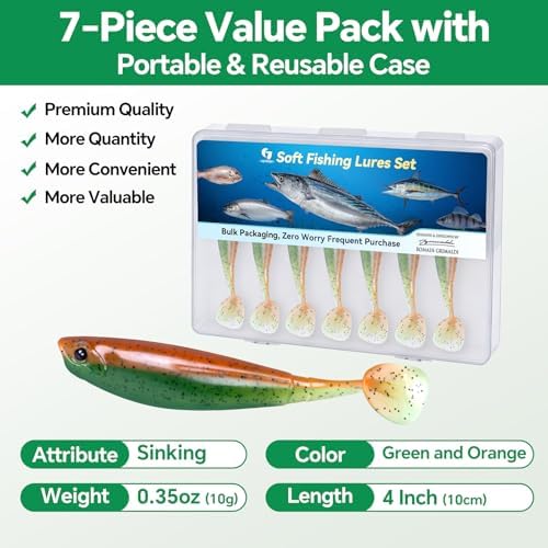 Clearance Bionics-Designed Durable Soft Plastic Fishing Lures Kit with Bonus Accessories, 3/4/5/6 Inch, 9-Type Lifelike Swimbaits in One Gear Set Included Tackle Box for Bass - Image 4