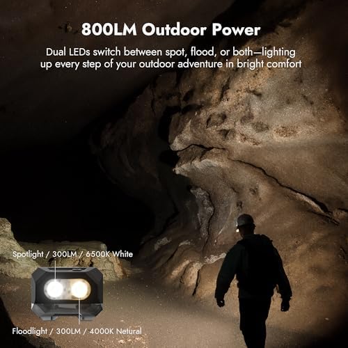 WUBEN H4 LED Headlamp Rechargeable 800 Lumens Super Bright - Image 3