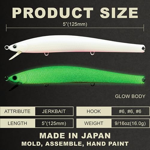 Lucky Craft FlashMinnow 125 YAWARA Saltwater Fishing Lure, Jerkbait for Halibut and Sea Bass, Long Casting Fishing Gear, Slow Sinking 5in 0.7oz, Tackle Box and Fish Accessories - Image 2