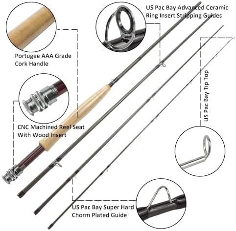Aventik TroutFly Fly Fishing Rod with Rod Tube - Image 2