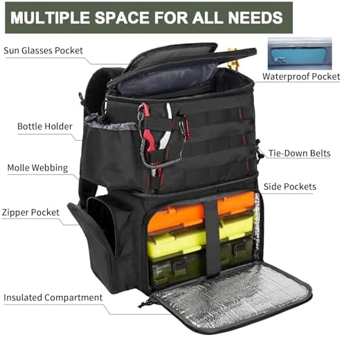 MATEIN Fishing Backpack, Tackle Storage Bag with Rod Holders & Cooler - Image 5
