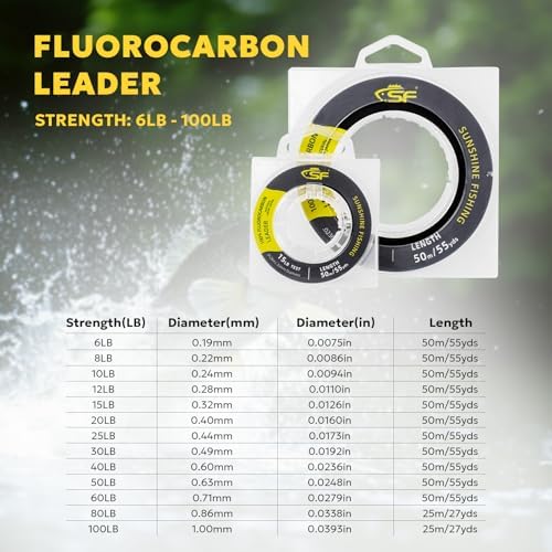 SF 100% Pure Fluorocarbon Leader Material Fishing Line Virtually Invisible Shock Resistant Increased Sensitivity Sink Fast Clear 55yd - Image 2