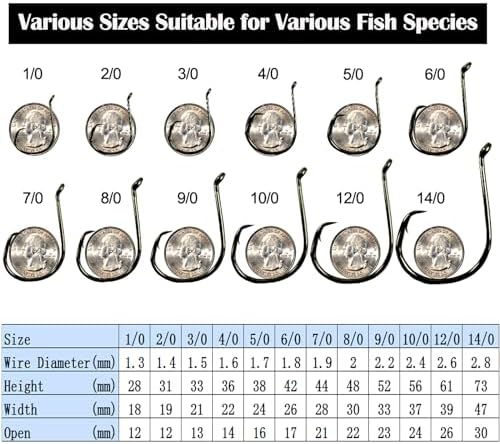 Catfishing Circle Hooks-Octopus Fishing Circle Hook for Catfish 50/100 Pack - Image 2
