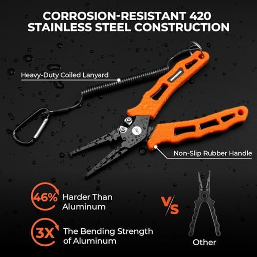 KastKing Cutthroat 7 inch Fishing Pliers, Ice Fishing, Gift for Men - Image 3