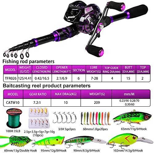 Fishing Rod and Reel Combo - 6.9ft Telescopic Spincast Rod with Left Handed Baitcasting Reel Combos - Sea Saltwater Freshwater Ice Bass Fishing Tackle Set - Fishing Rods Kit - Image 4