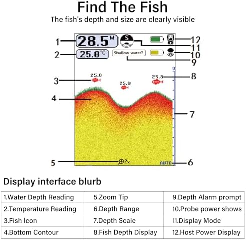 Fish Finder Portable Wireless Sonar & Radio Sensor Depth Finder with Fish Size, Water Temperature, Bottom Contour, Color LED Display Black/White Model fit for Boats Kayaks Fishing - Image 5