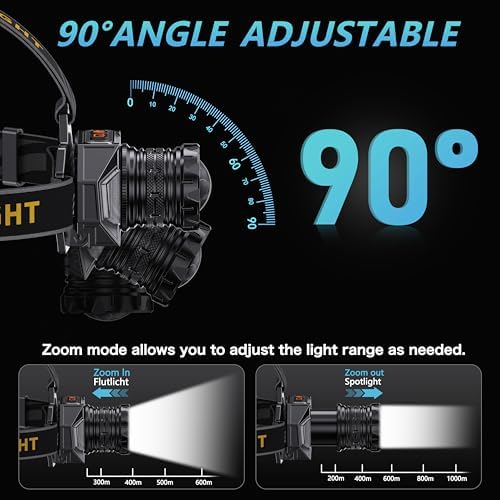 LED Headlamp Rechargeable, 99000 Super Bright White/Red/Warm Light Head Lamp with Motion Sensor & 95H Runtime & IPX7 Waterproof,90° Adjustable Headlight for Outdoor, Hard Hat - Image 6