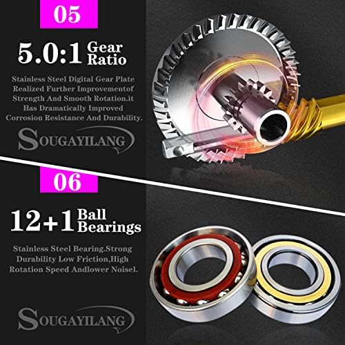 Sougayilang Fishing Pole, 30-Ton Carbon Fiber Fishing Rod and Reel Combo, 2 Pcs Blanks Spinning Reel Combos - Image 5