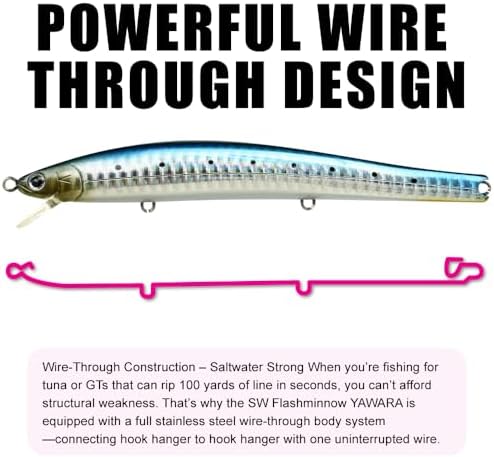 Lucky Craft FlashMinnow 125 YAWARA Saltwater Fishing Lure, Jerkbait for Halibut and Sea Bass, Long Casting Fishing Gear, Slow Sinking 5in 0.7oz, Tackle Box and Fish Accessories - Image 3