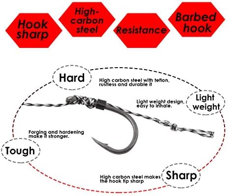 Carp Fishing Hair Rigs, 20 Pcs Curved Barbed Carp Hook Anti-Tangle Swivel Braided Thread line with 3 Card Boilie Bait Stops Dumbell Stoppers and Stringer Needle - Image 3