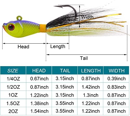 Bucktail Jigs Saltwater Hair Jig Lures, 5pcs Bucktail Jigs Fishing Lures Surf Fishing Jig Head Swimbait Jig Hook for Bass Flounder Striper 1/4oz 1/2oz 1oz 1.5oz - Image 5