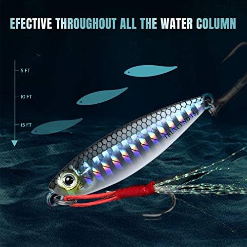 TRUSCEND Metal Fishing Jigs Lures with Hand-Polished, Colorfully Reflective Lead Fishing Spoons Glow Hard Swimbaits for Bass, Walleye, Trout, Salmon, Freshwater & Saltwater Fishing Gear Gifts for Men - Image 5