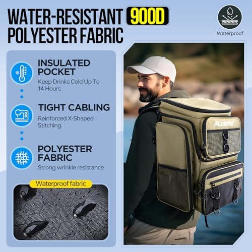 PLUSINNO Fishing Backpack with Tackle Boxes,Fishing Gear,42L Waterproof tackle Backpack with Rod Holders,Lures,Tools,Pliers & Accessories, Fish Gifts for Men - Image 5