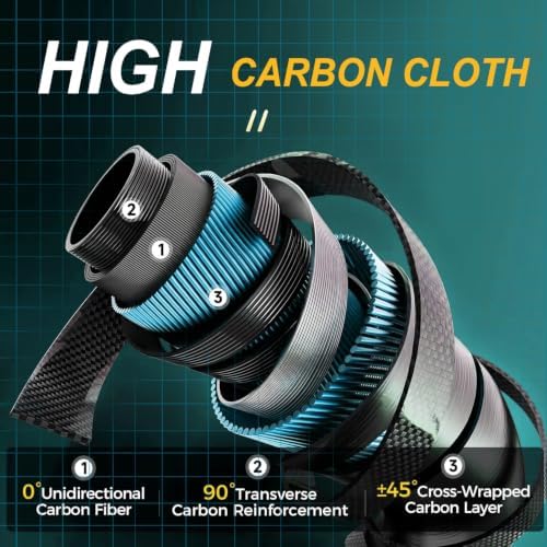Sougayilang Fishing Rod Reel Combo with Telescopic Fishing Pole Spinning Reel Carrier Bag for Travel Saltwater Freshwater Fishing - Image 5