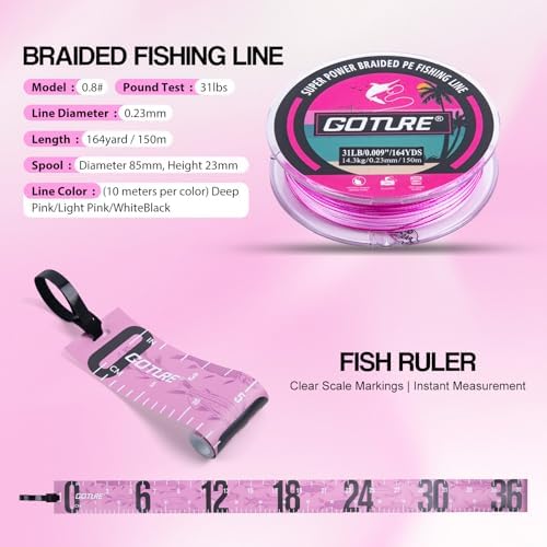 Goture Fishing Kits for Adult,Fishing Pole and Reel Combo, OpenSide Fishing Sling Tackle Storage Bag with 3 Tackle Boxes,Gift for Men - Image 4