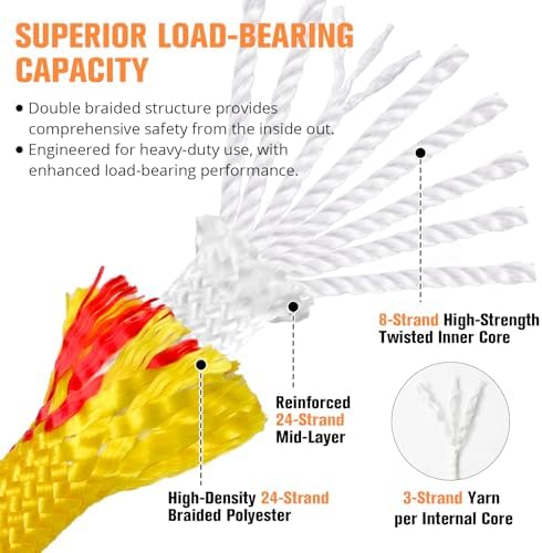 Double Braided Arborist Rigging Rope - 1/2 in X 150 ft 48 Strands Rappelling Outdoor Pulling Heavy Duty Polyester Bull Rope for Swing Tree Work Camping Rescue Hiking - Yellow - Image 2