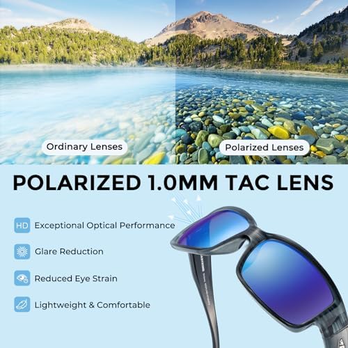 KastKing Skidaway Polarized Sport Sunglasses for Men and Women, Wrap Design - Image 4