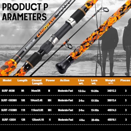 Sougayilang Surf Spinning Fishing Rod Carbon Travel Surf Rod M/MH 3 Piece Spinning Fishing Rod 9'/10'/11'/12' - Image 5