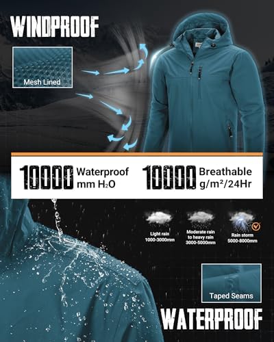 33,000ft Men's Packable Rain Jacket Waterproof Raincoat with Hood - Image 3