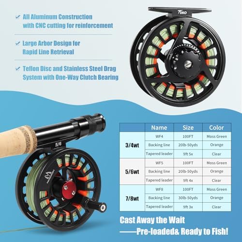 Maxcatch Extreme-X Fly Fishing Rod and Reel Combo, 3-8wt Complete Starter Fishing Outfit with Fly Box, Flies, Rod Clip Holder, Rod Case, Extra Tip Section - Image 3
