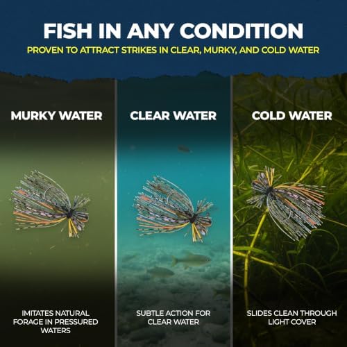Spider Fishing Jig Lures, 1/4 and 1/8 Oz Finesse Style, 2-Pack - Image 4
