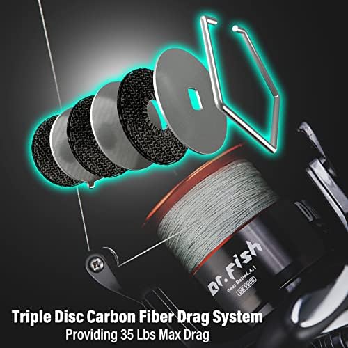 Dr.Fish Darkness Spinning Reel 8000/9000 Saltwater Surf Fishing Graphite Body, 9+1 Stainless Steel BBS, 35lb Carbon Fiber Drag, Spare Spool, Heavy Duty Big Game Fishing Surf Casting - Image 3