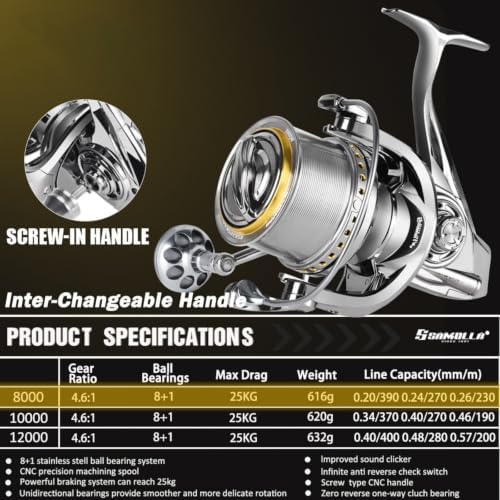 Heavy Duty Spinning Reel Metal Body with CNC Machined Spool 55LB Max Drag 8/10+1 BB Ultra Smooth 4.1/4.6/4.8:1 High Speed Gear Ratio Saltwater Freshwater Fishing Reel for 8000 to 16000 Series - Image 3